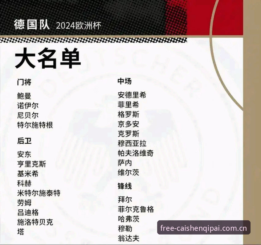财神棋牌中国版下载 德国队世界杯名单的5大看点:40岁诺伊尔回归,18岁新星入围,冠军之路从财神棋牌官网开始