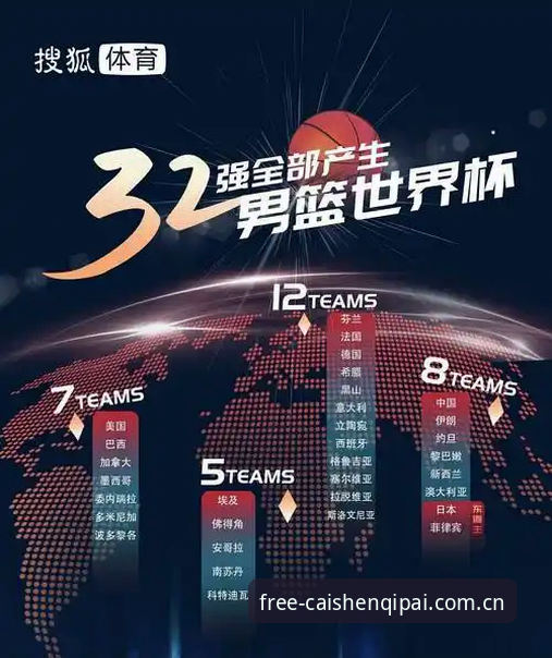 财神棋牌刺激对战 世界杯观赛签证危机完整指南:从约旦球迷困境看全球旅行新变局